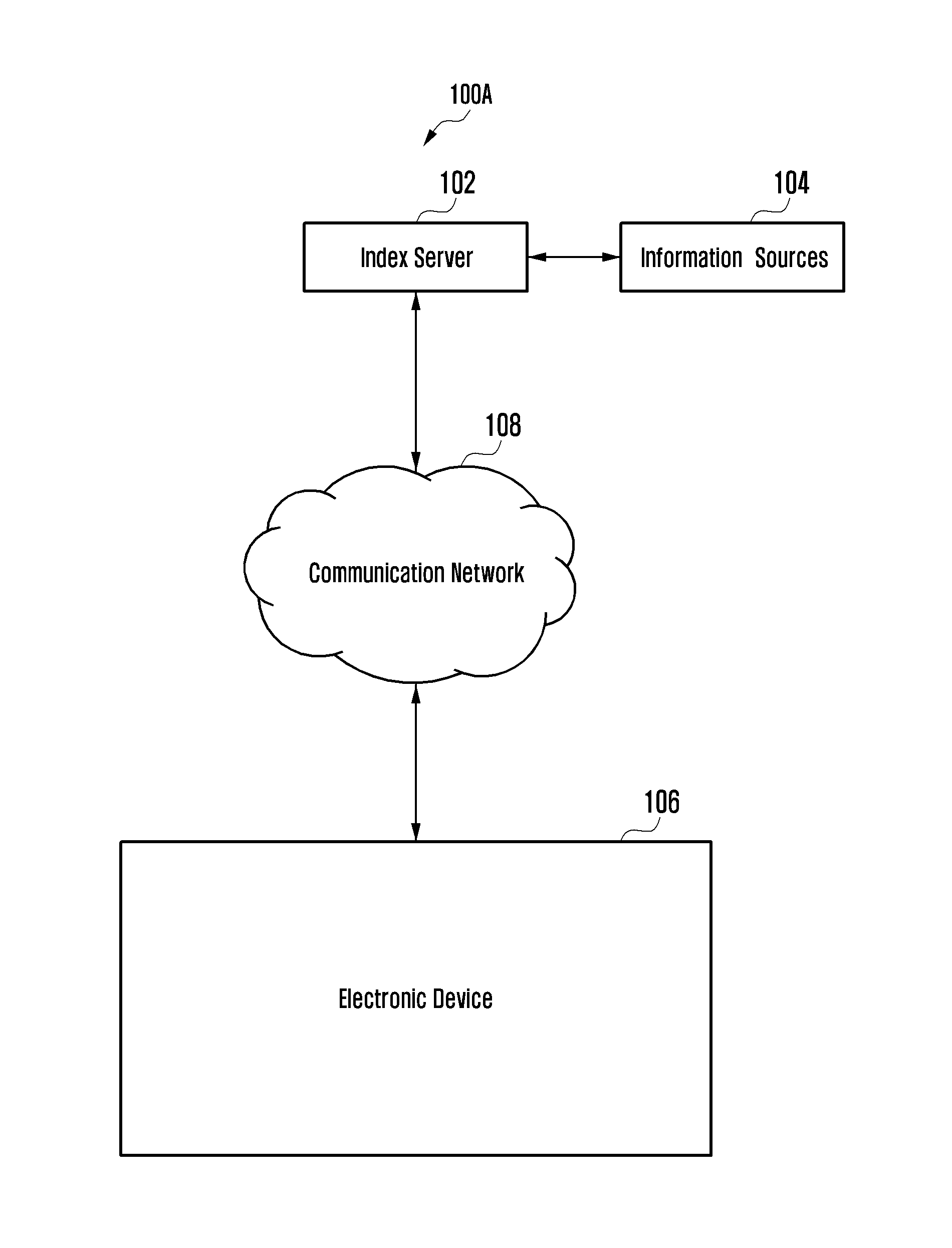 Electronic device and method for providing content on electronic device