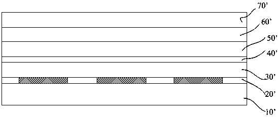 A kind of touch screen and oled display panel