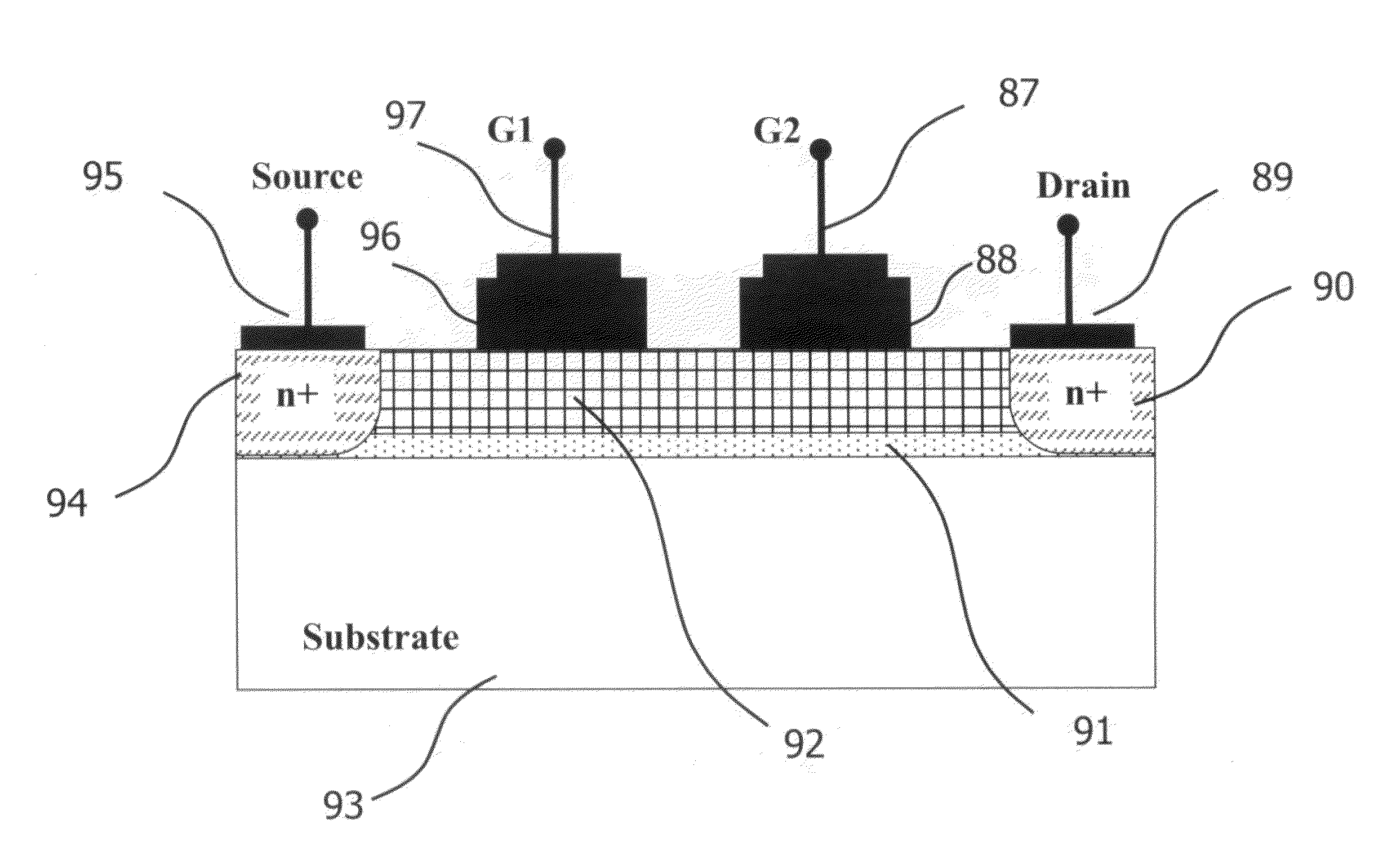 Single structure cascode device