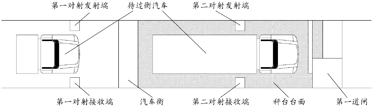 Truck scale weighing detection system and method and memory medium