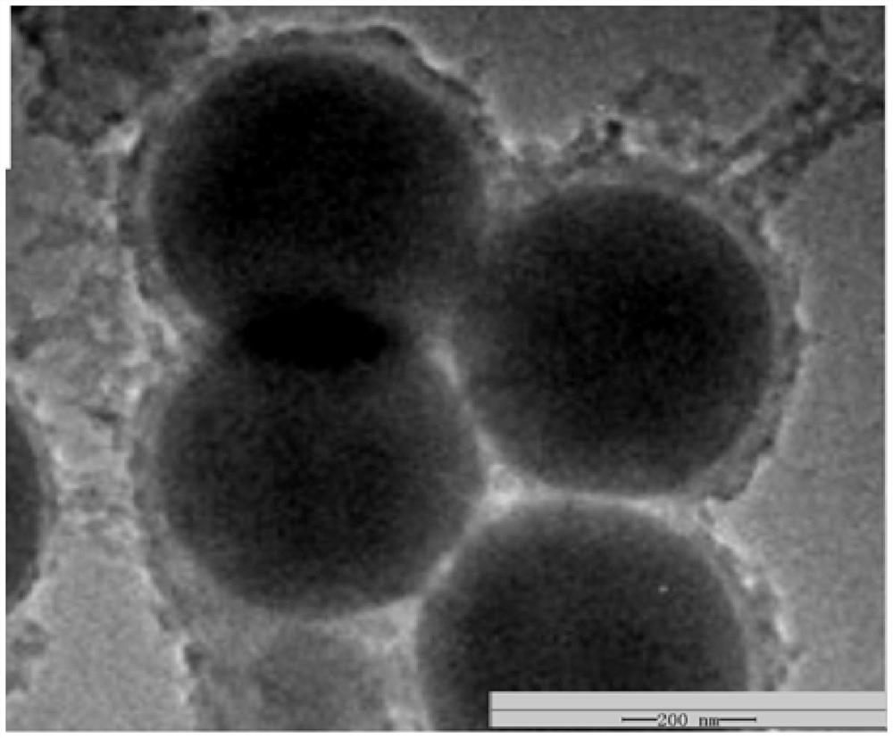 A fluorescent molecularly imprinted polymer hollow microsphere and its preparation method and application