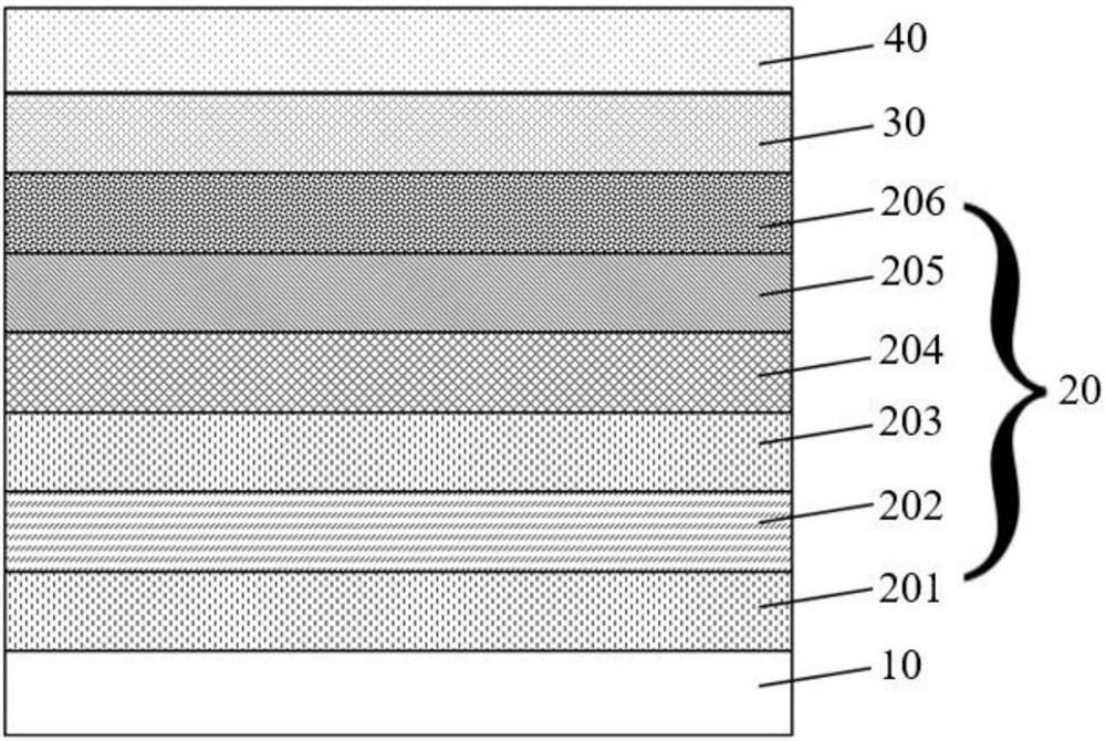 Organic compounds and electronic devices