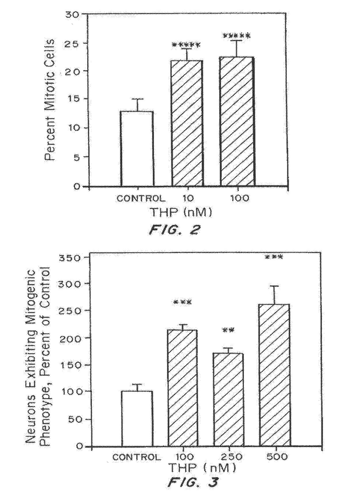 Agents, compositions and methods for enhancing neurological function