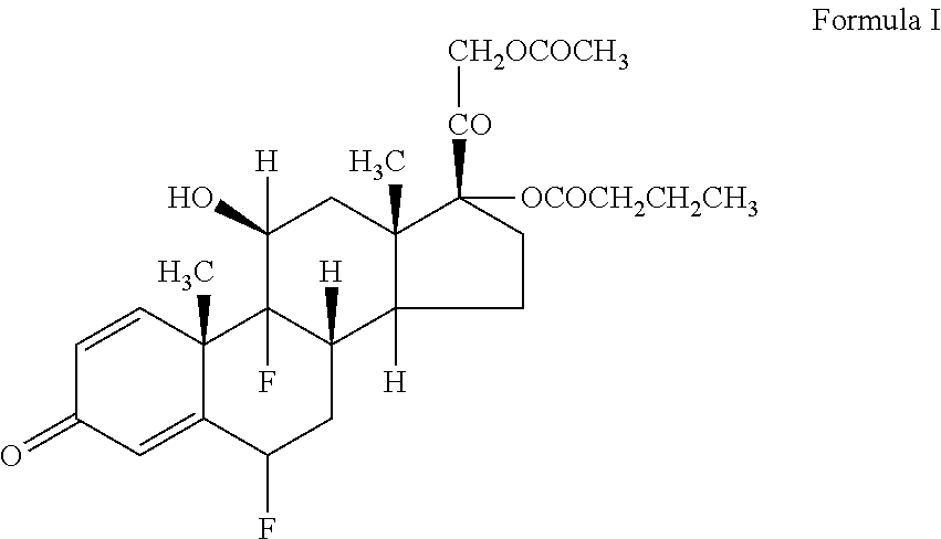 Ophthalmic solution of difluprednate