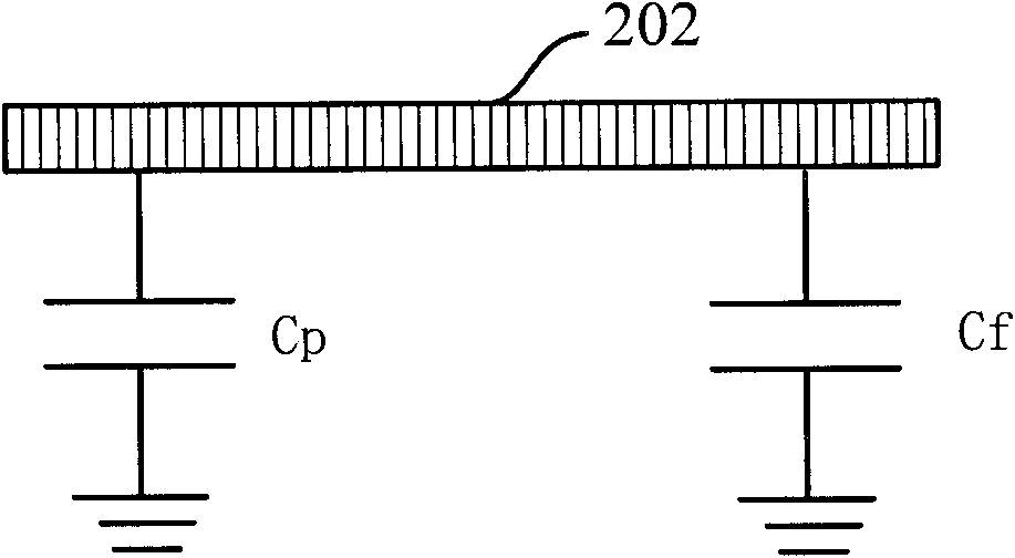 Touch key scanning method and system