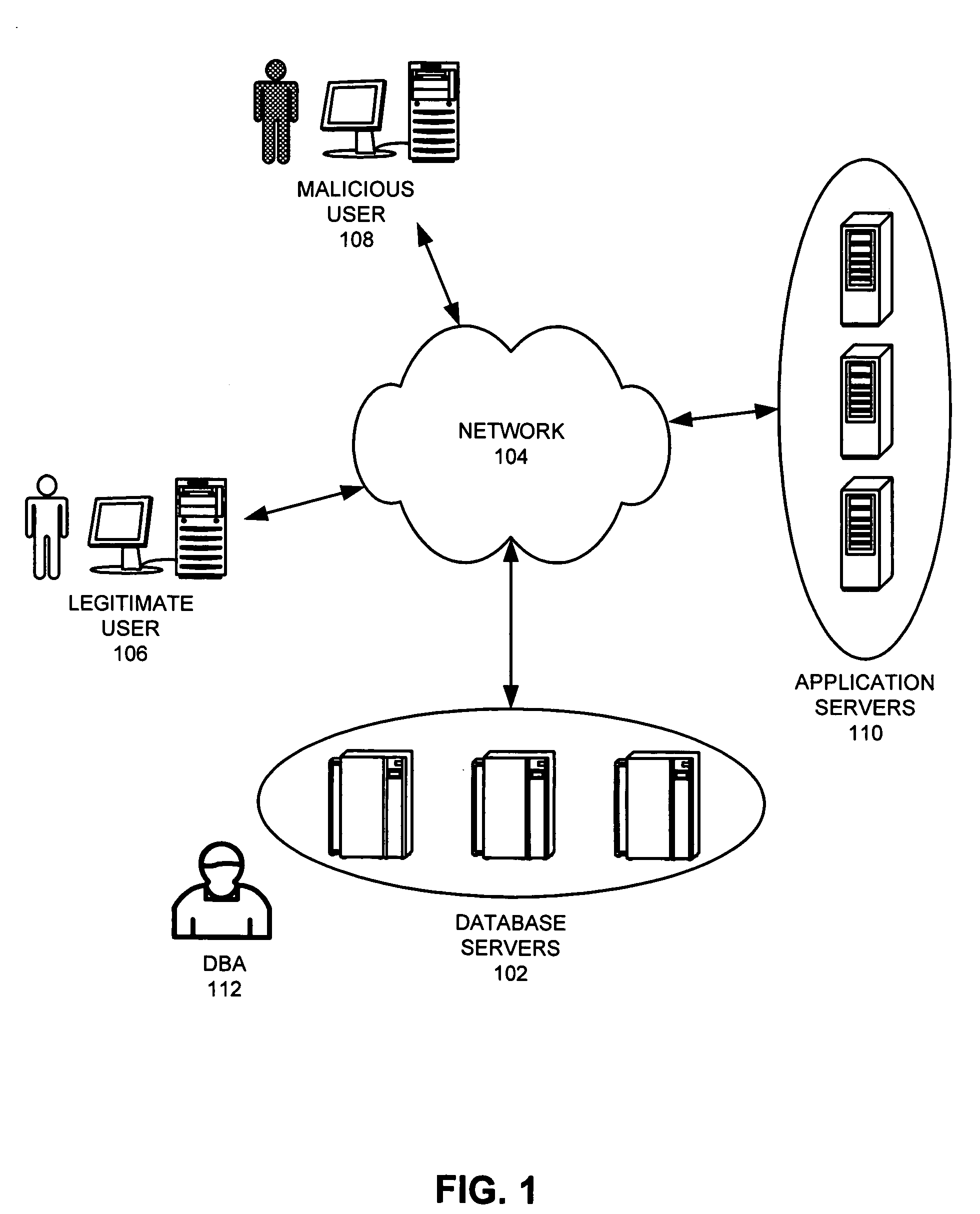 Method and apparatus for encrypting and decrypting data in a database table