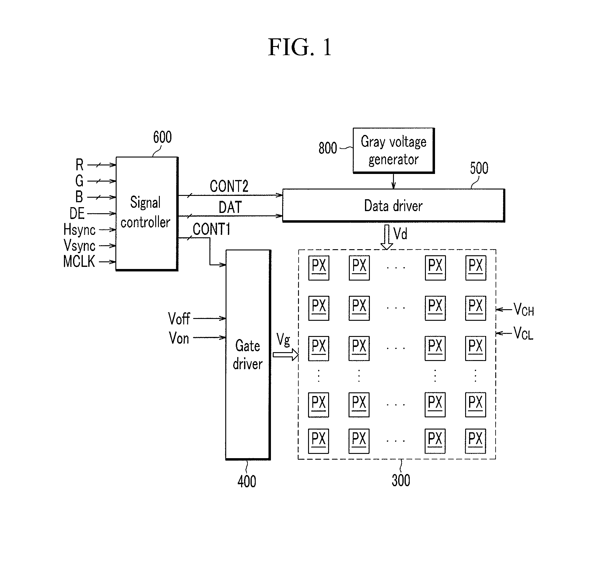 Liquid Crystal Display Having Pairs of Power Source Supply Lines and a Method for Forming the Same