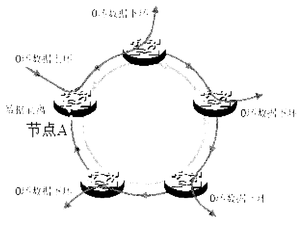 Method and device for eliminating loop in resilient packet ring network