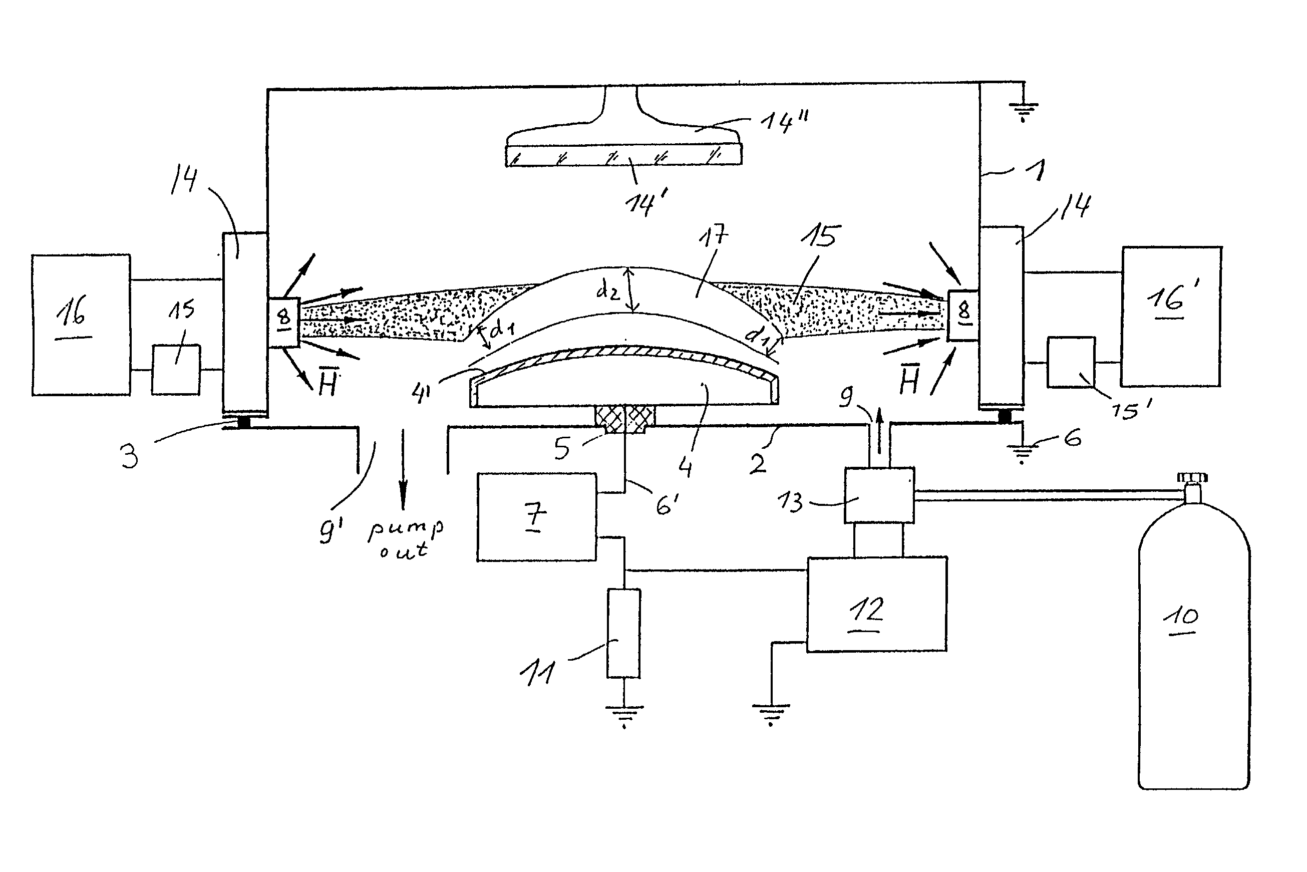 Sputtering method and apparatus for depositing a coating onto substrate