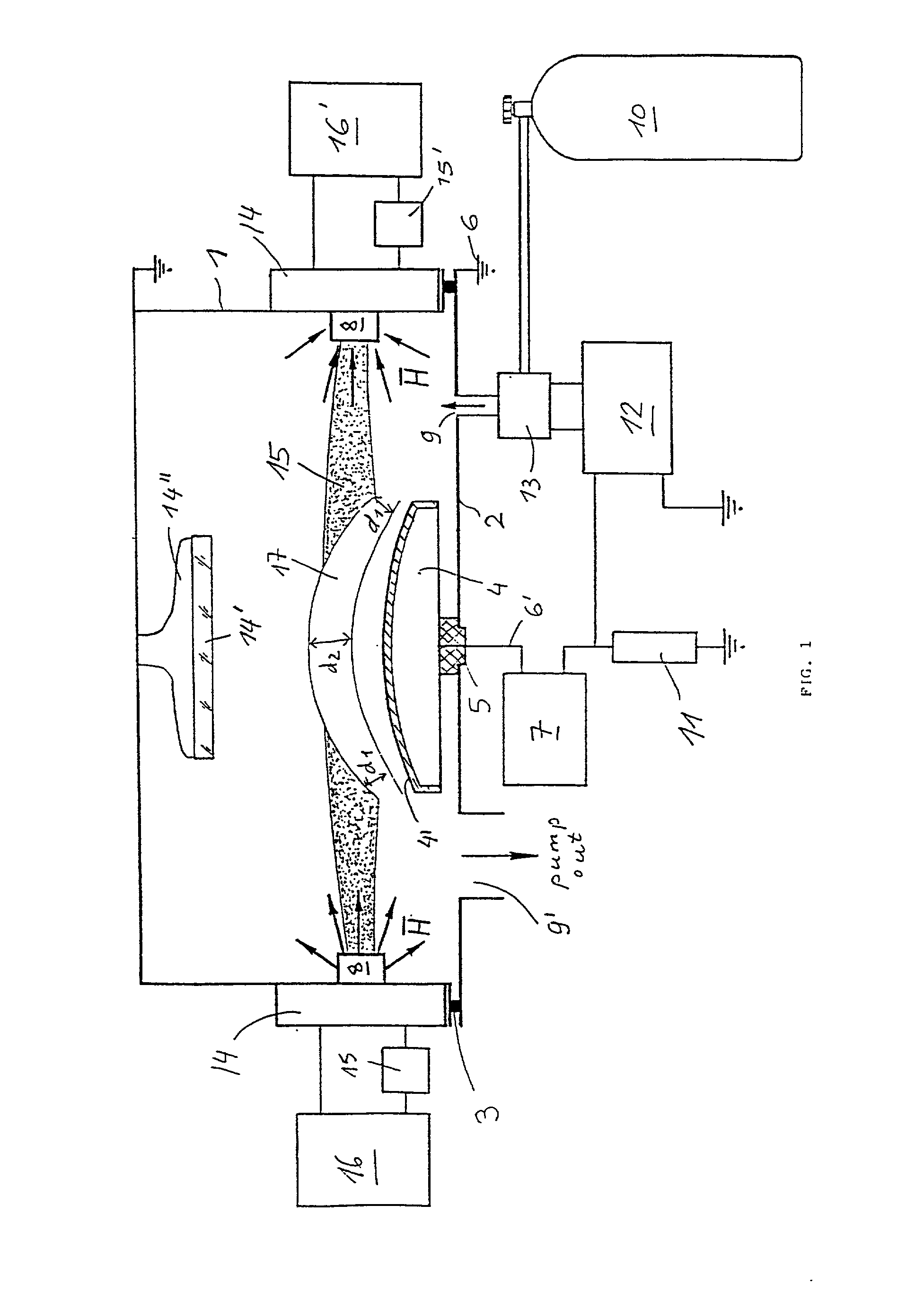 Sputtering method and apparatus for depositing a coating onto substrate