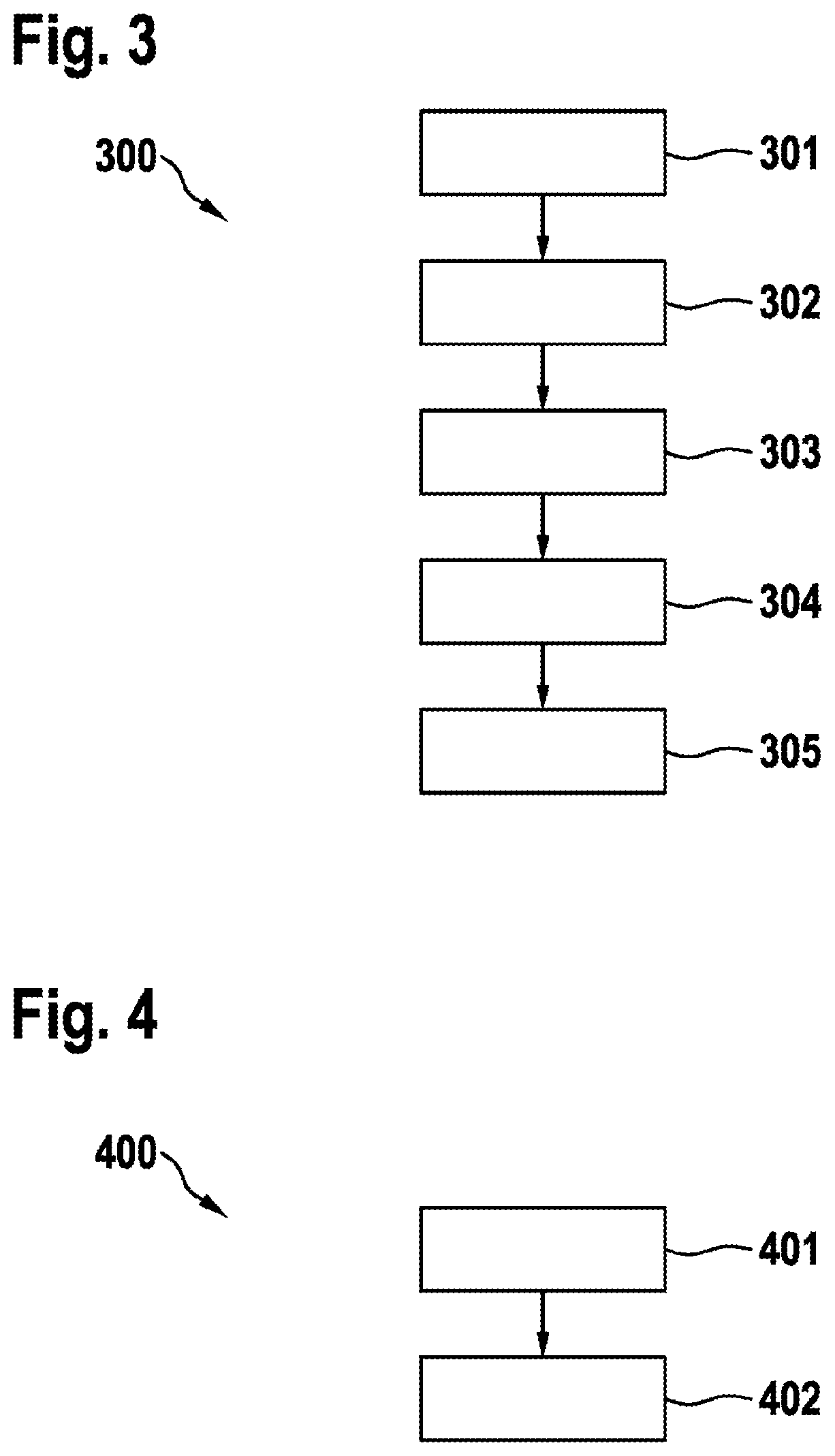 Production Method for a Composite Fiber Component, Composite Fiber Component, Testing Method for a Composite Fiber Component, Computer Program, Machine-Readable Storage Medium and Apparatus