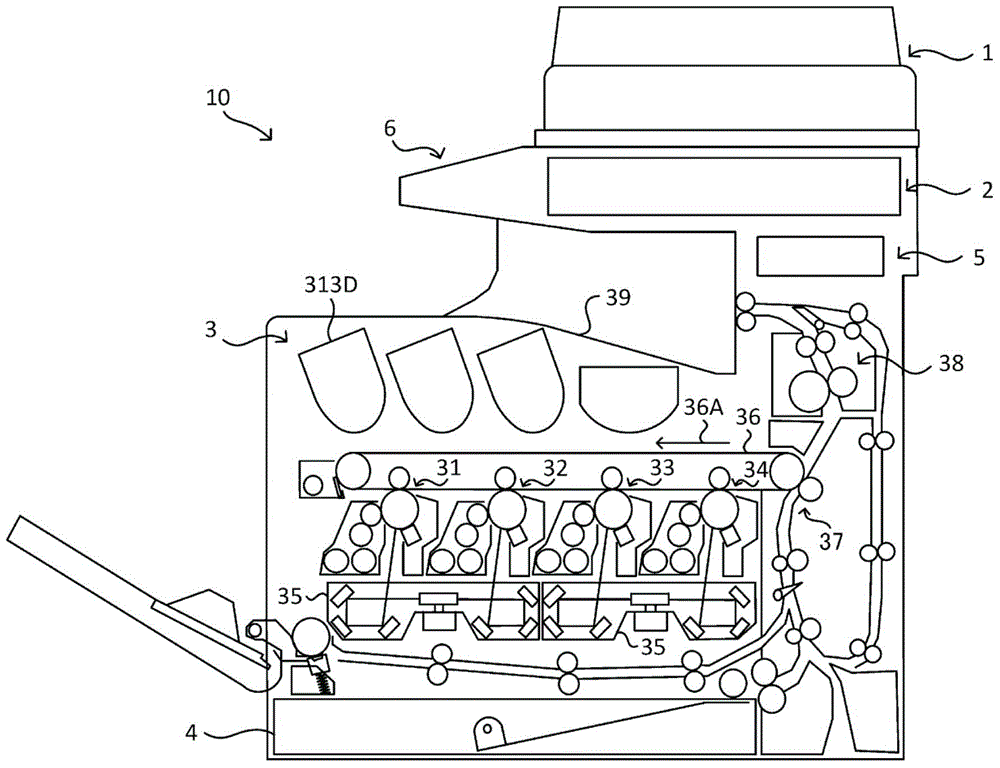 Image forming apparatus, image forming method