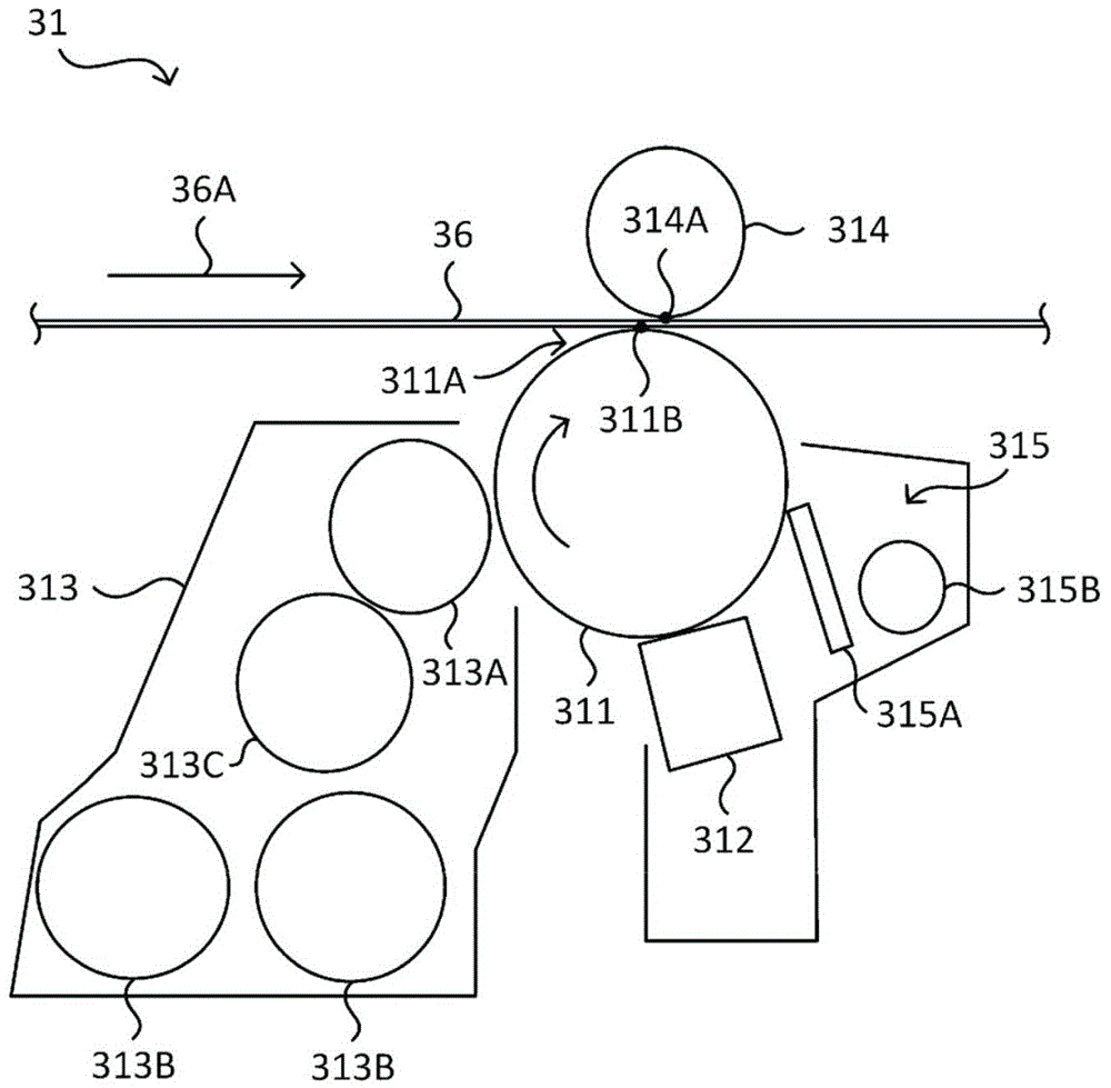 Image forming apparatus, image forming method