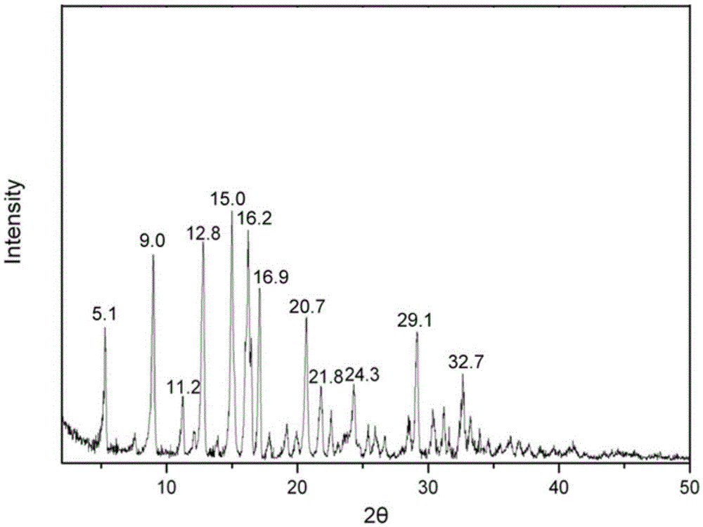 Ciclesonide suspension nasal spray composition