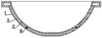 Constant-temperature double-layer shaking pot for vegetable oil water substitution method production and water substitution method process method