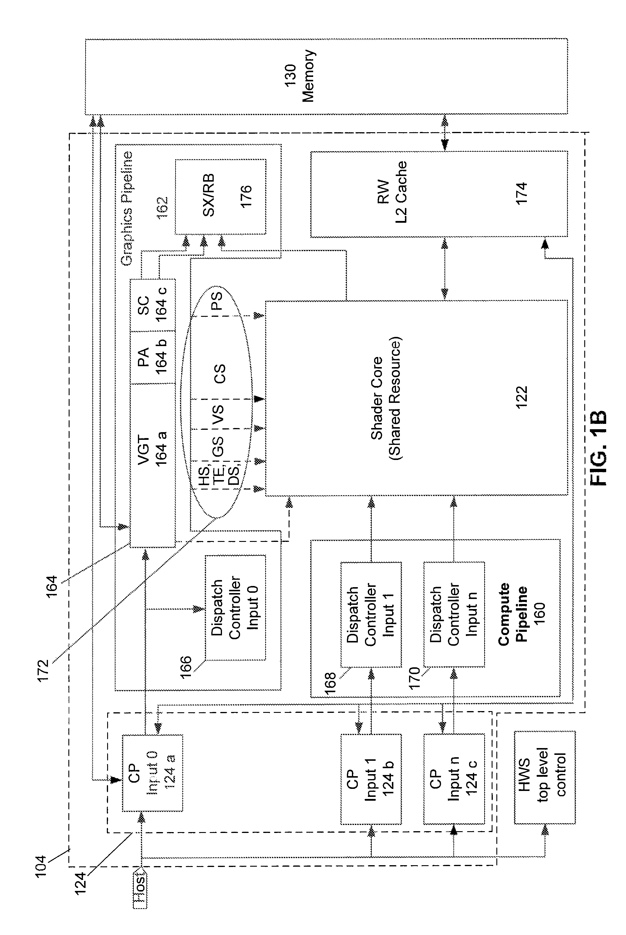 Partitioning resources of a processor