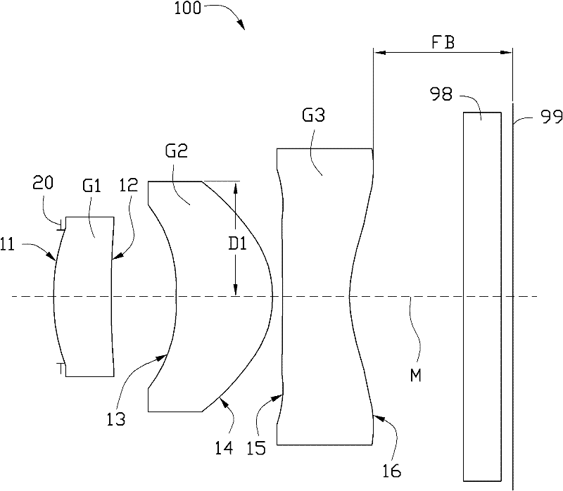 Imaging lens