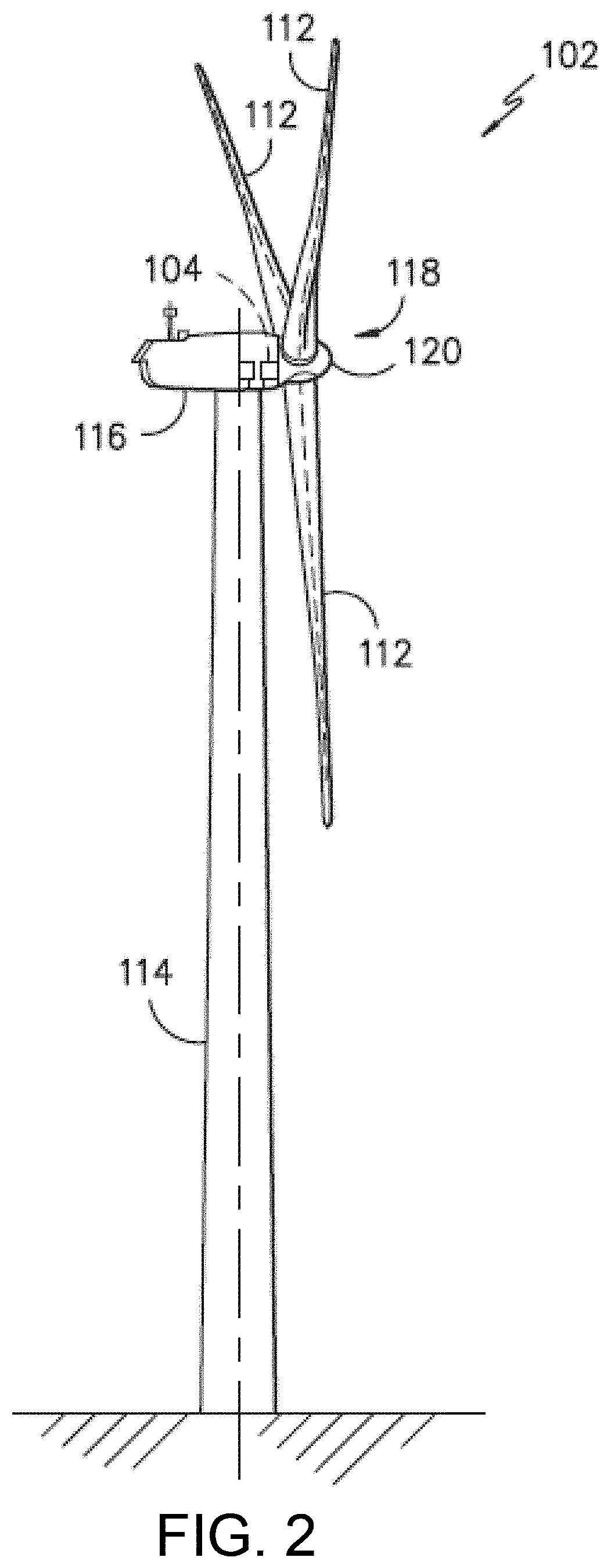 System and method for assessing and validating wind turbine and wind farm performance