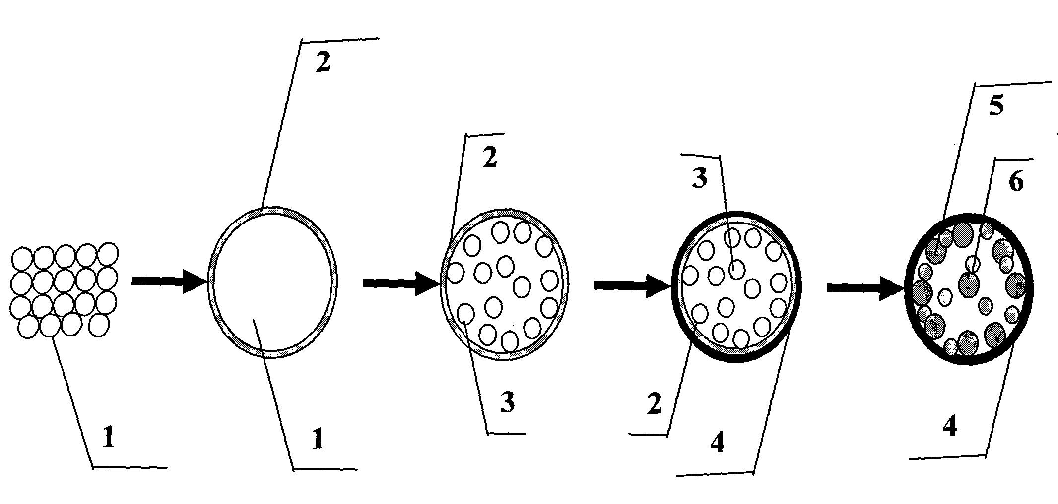 Method for preparing silicon stannum alloy cathode material of lithium ion battery