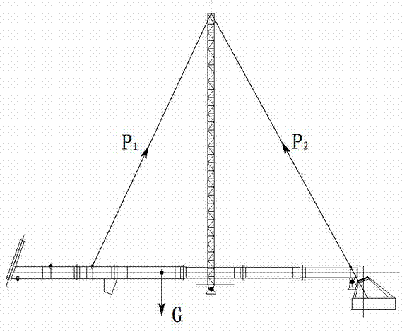 Construction method for using parallel double-mast half-turning method to hoist large box type derrick