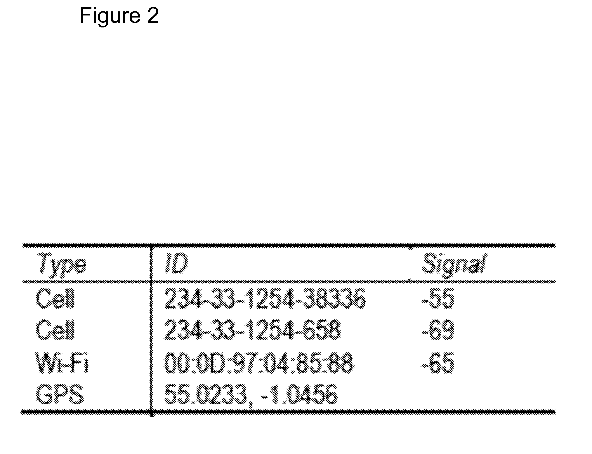 Method of building a database of mobile device beacon locations