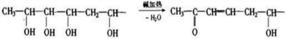 Method for improving whiteness of polyvinyl alcohol