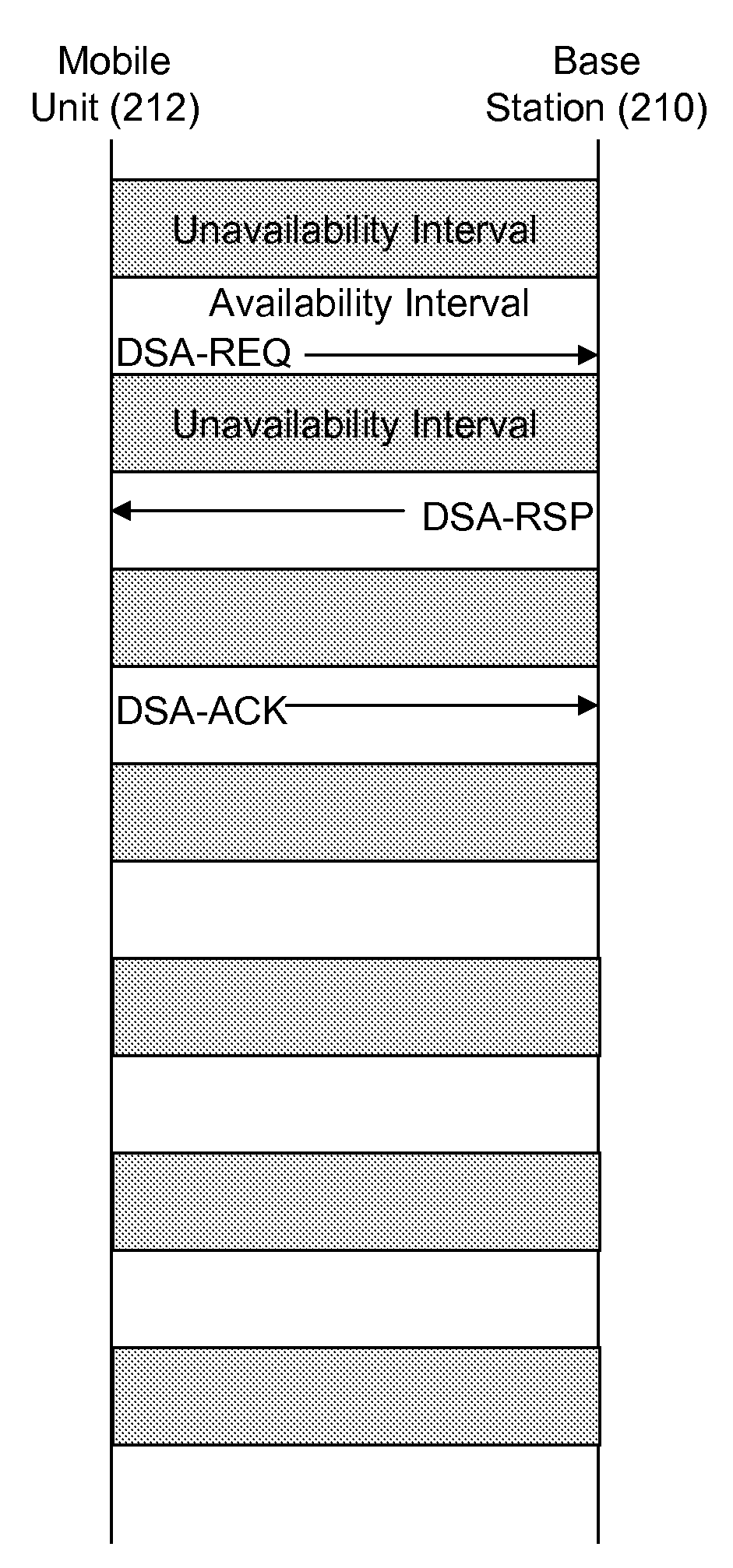 Method and System for Adding a New Connection Identifier to an Existing Power Save Class