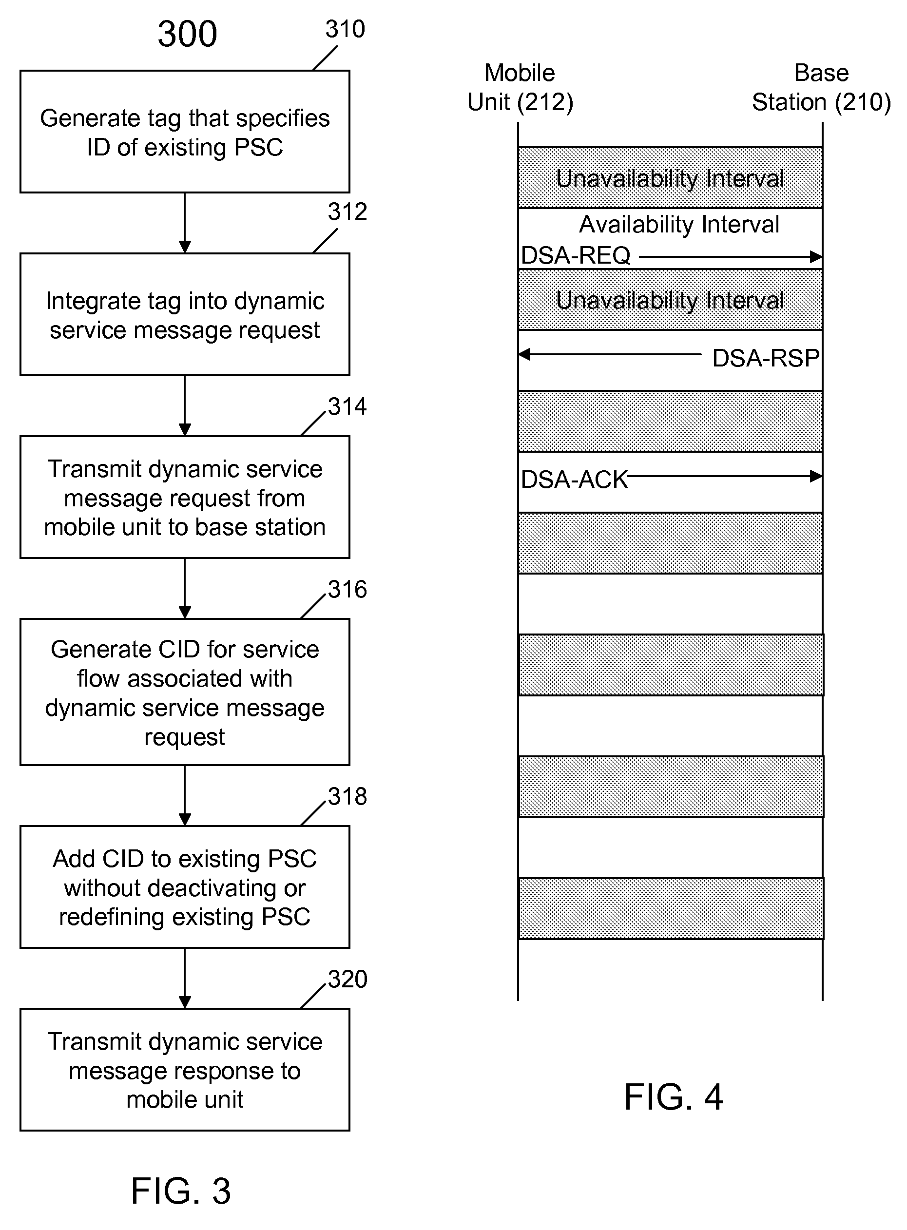 Method and System for Adding a New Connection Identifier to an Existing Power Save Class