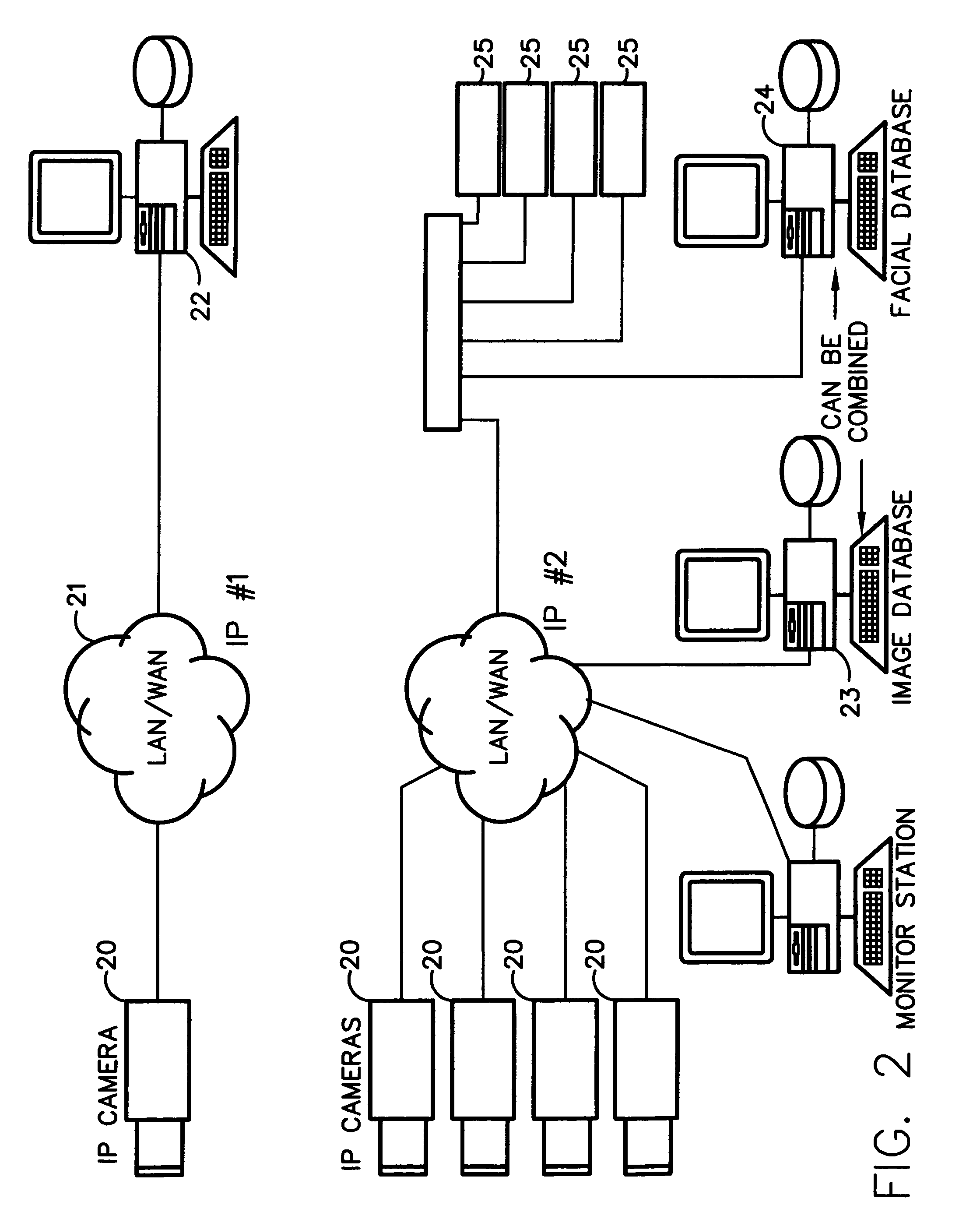 Method for incorporating facial recognition technology in a multimedia surveillance system