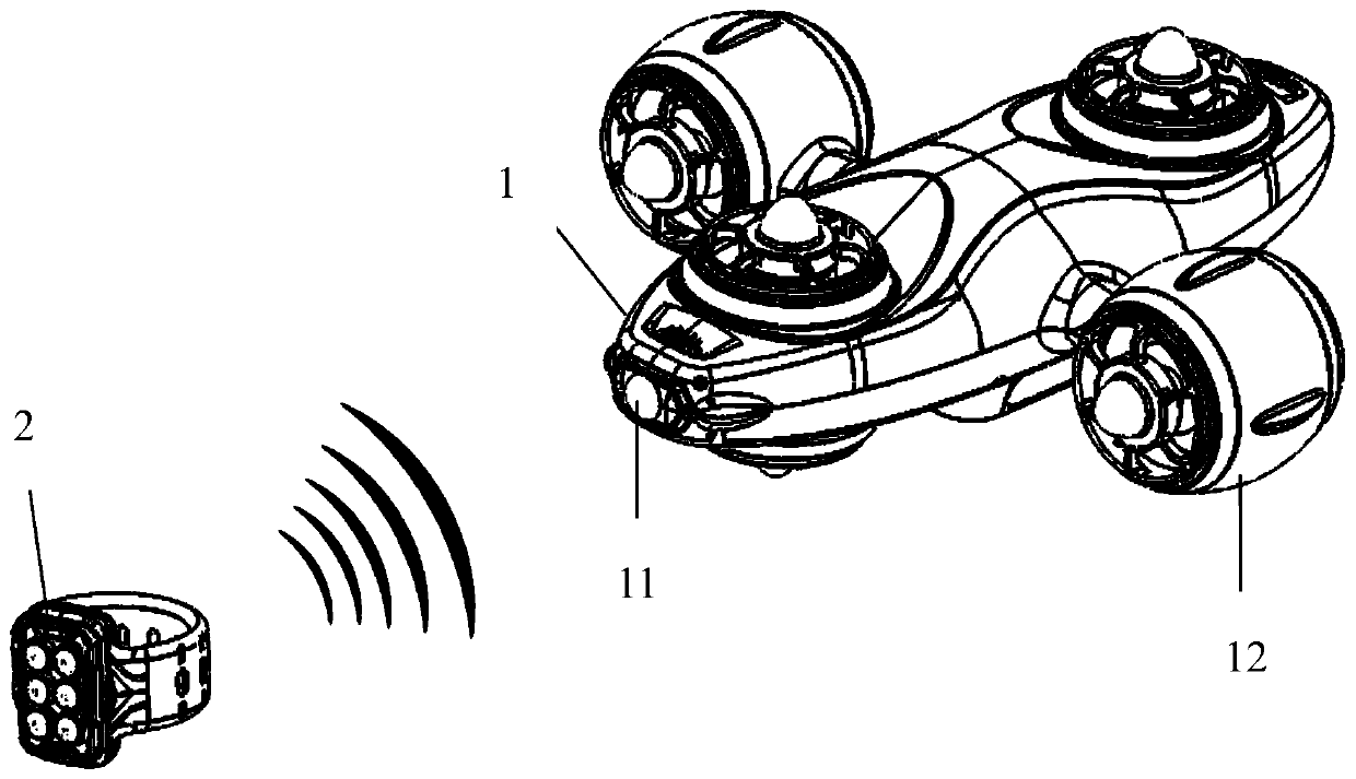 Unmanned remote control submersible and its control method