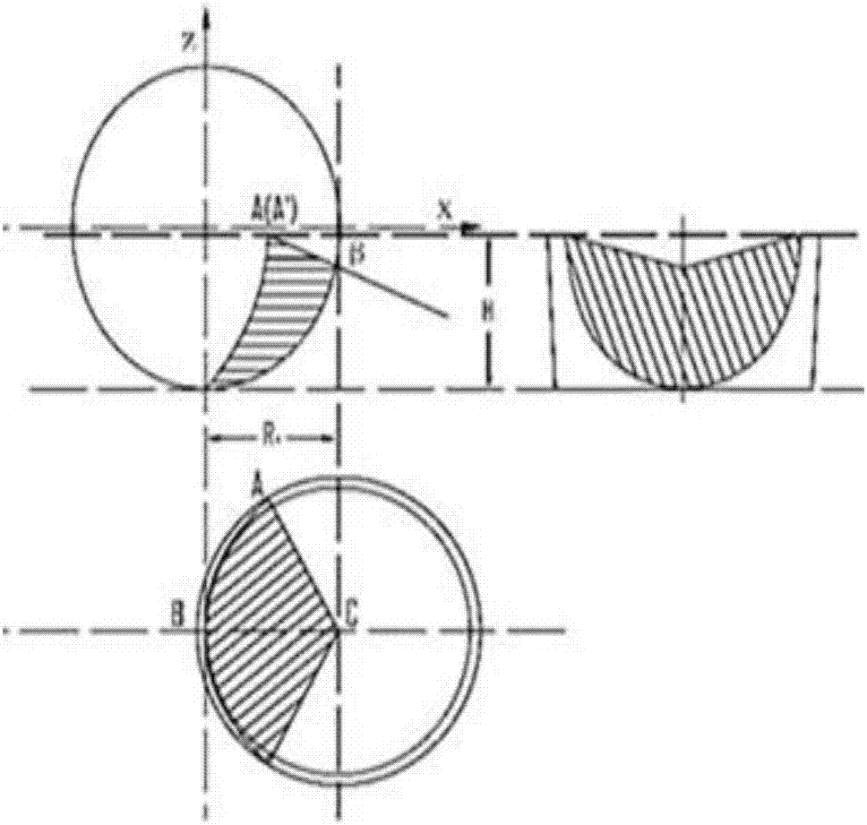 Artificial aortic valve fluid-solid coupling model establishment method