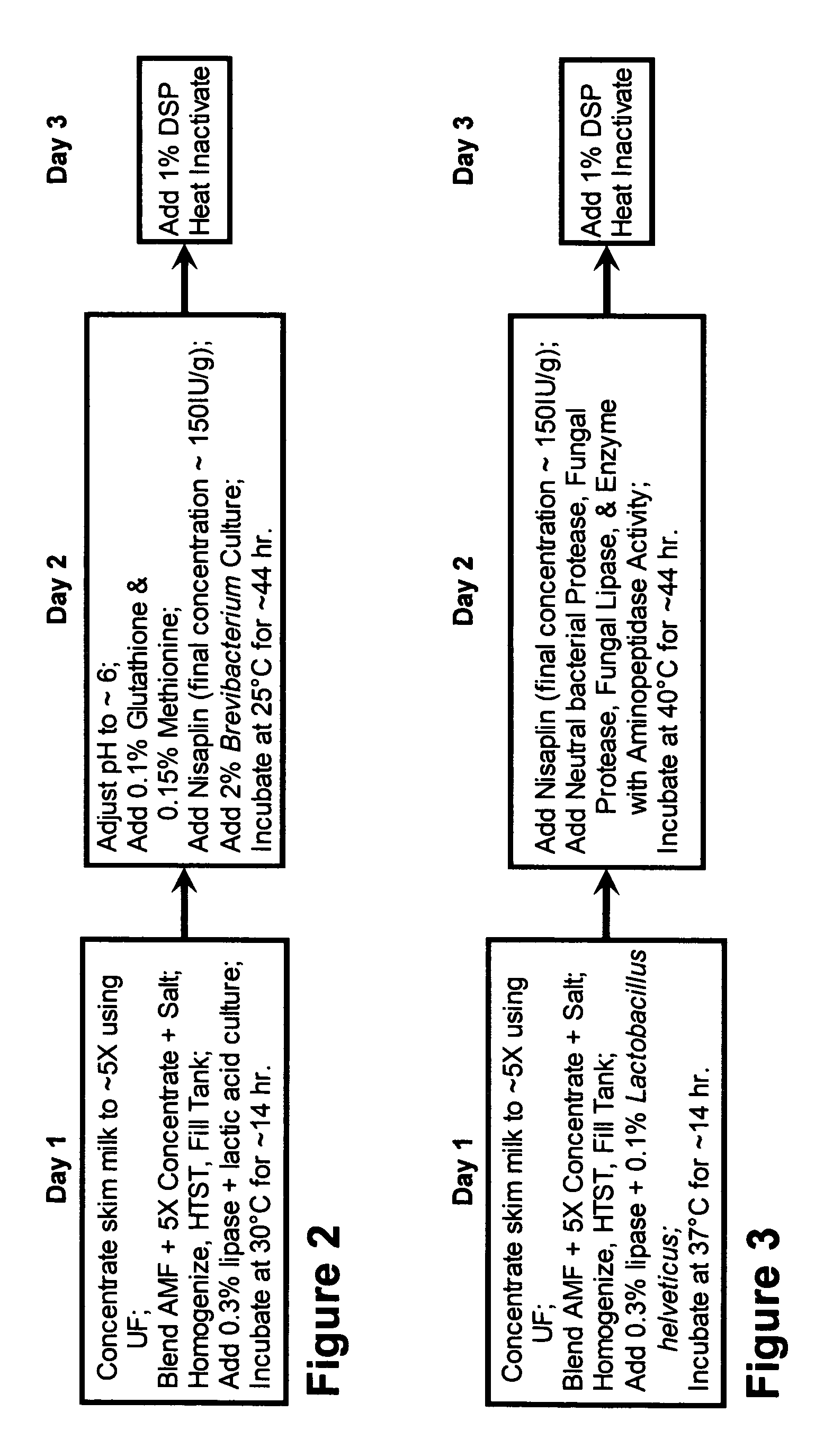 Cheese flavoring systems prepared with bacteriocins