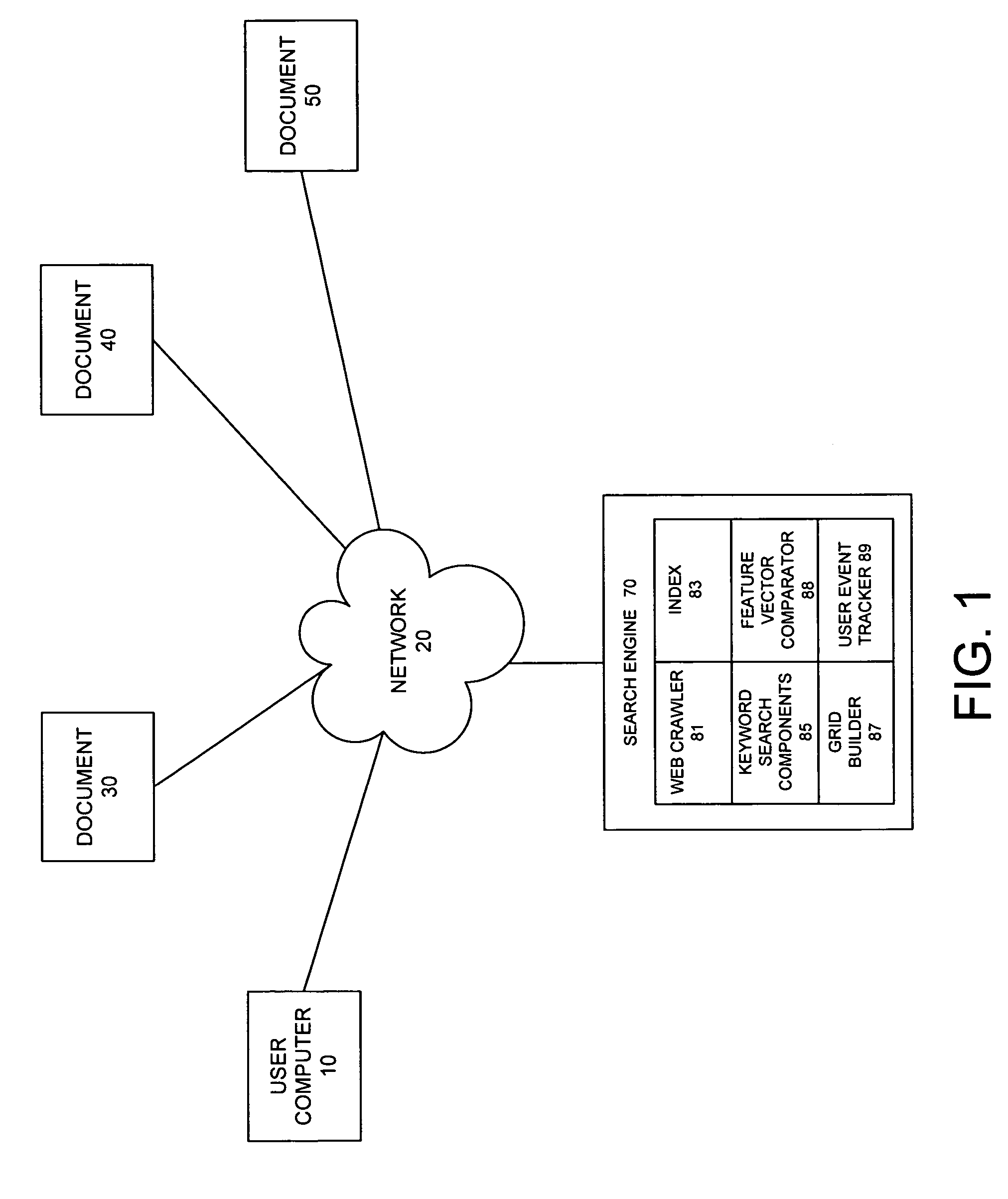System and method for personalized search