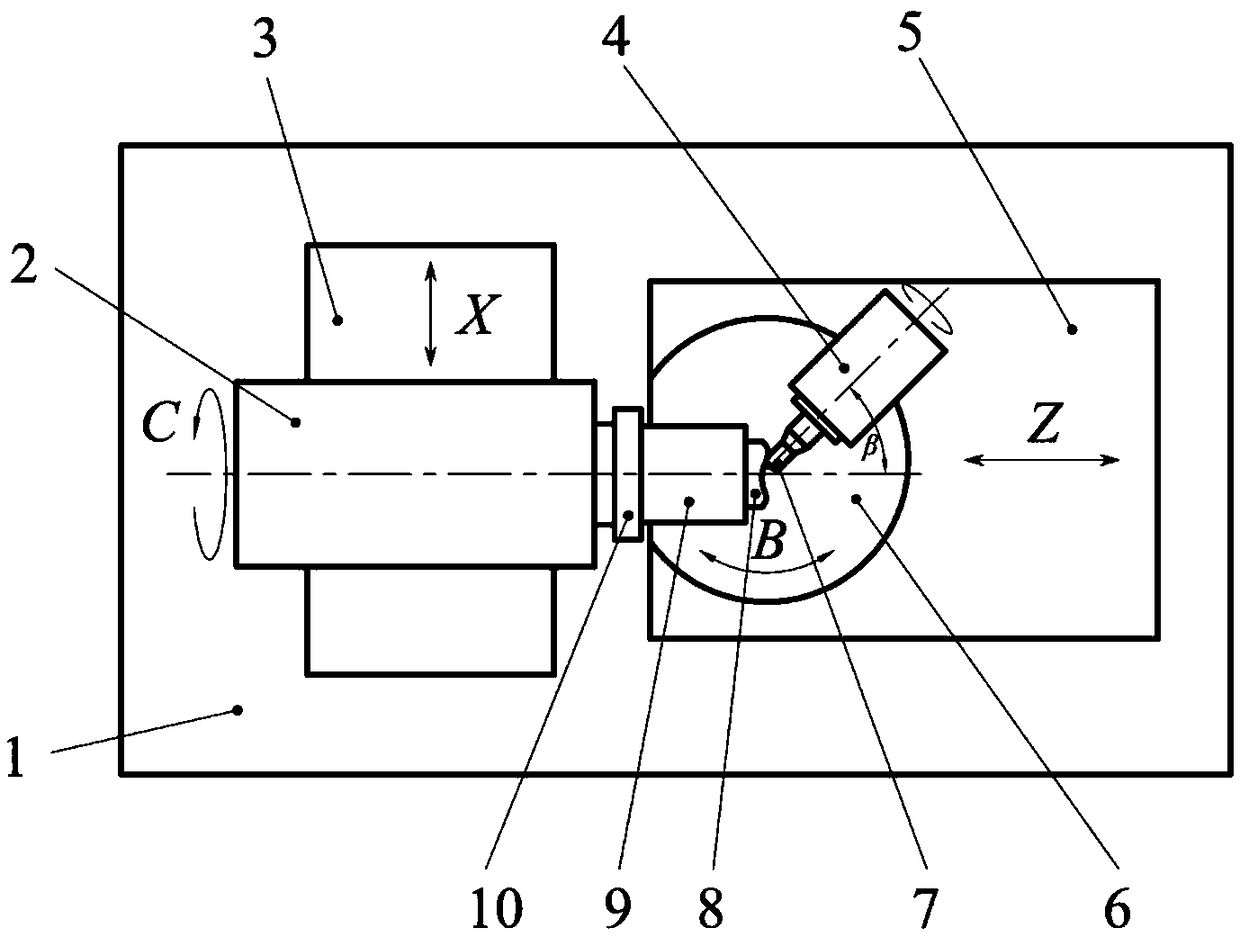 Grinding wheel path generation method for tilting-axis single-point grinding of free-form curved surface