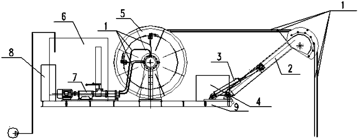 Hydraulically driven mud pipe turntable device