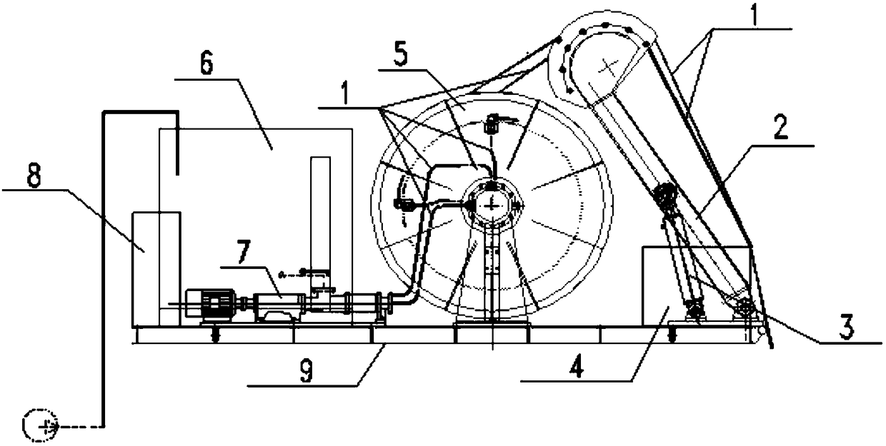 Hydraulically driven mud pipe turntable device