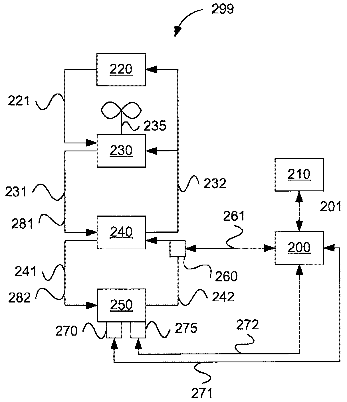 Device and method for controlling an operation of a retarder in a motor vehicle