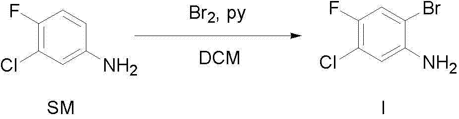 Synthetic method of oxidation indoles compound