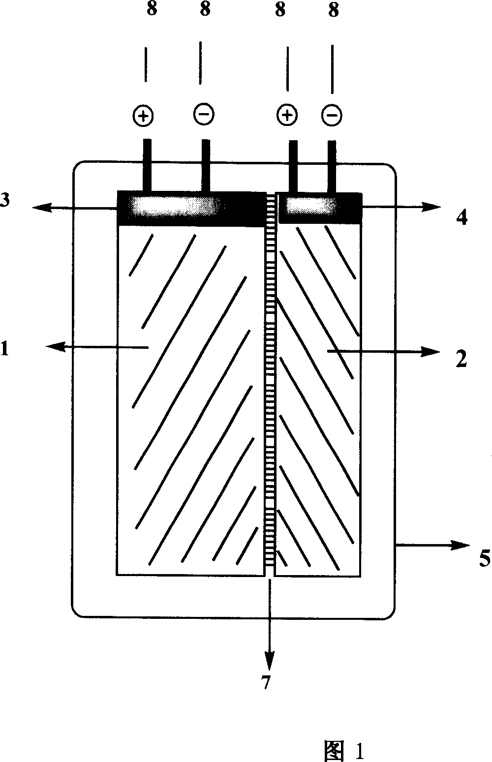 Charging battery pack for electric vehicle and method of production