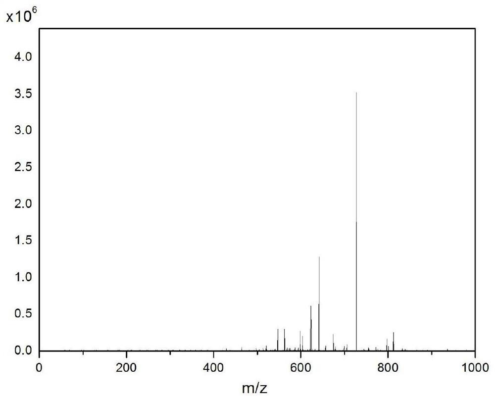 An enhanced azo-salen Schiff base fluorescent probe, its synthesis and application