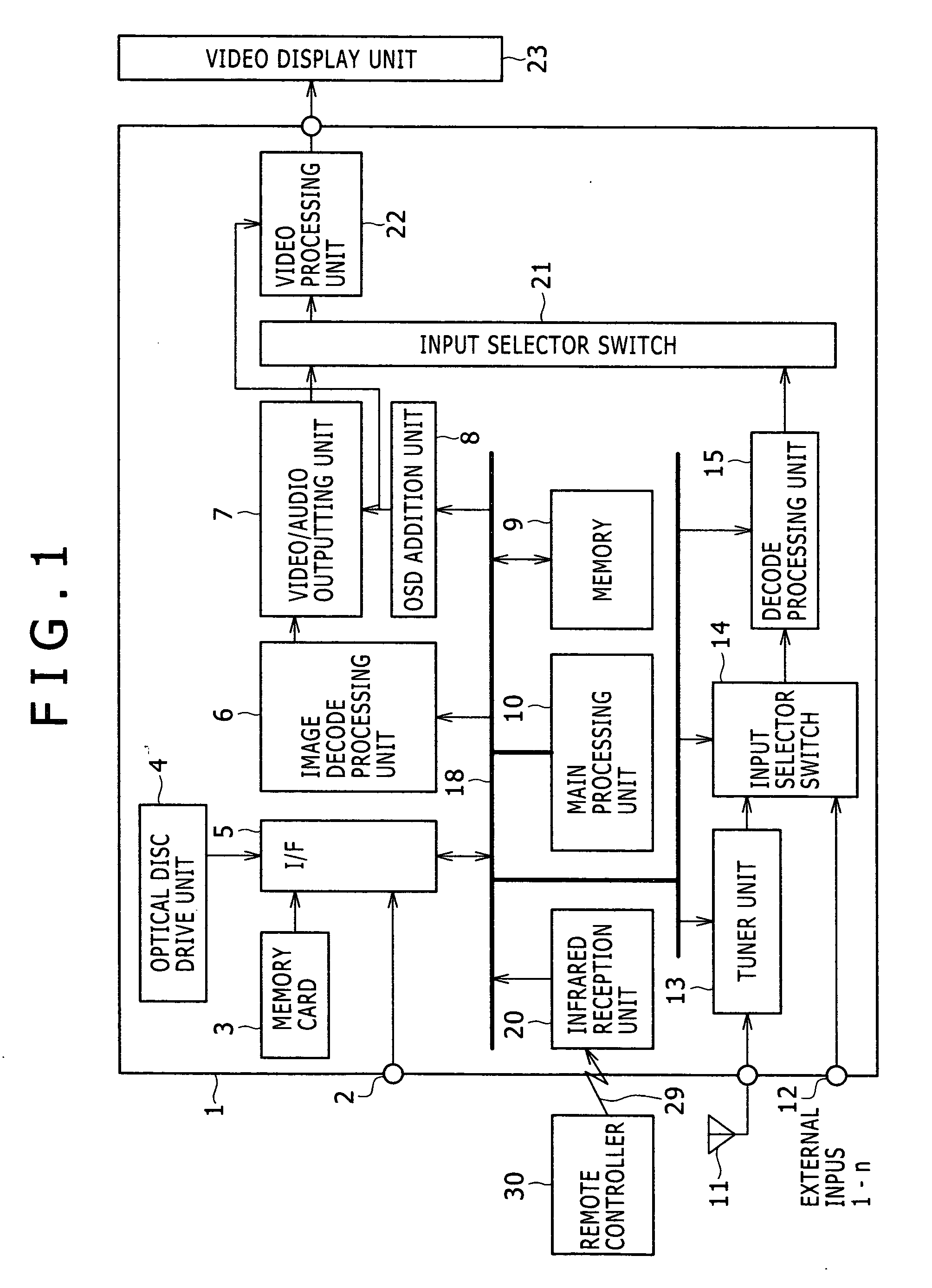 Video reproducing device