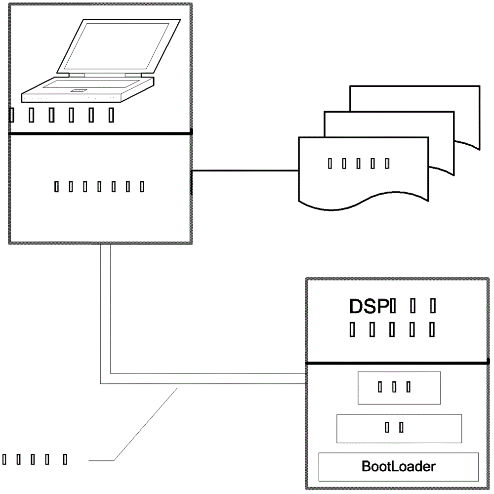 Realization method of programmable controller integrating yarn cleaning and yarn breaking detection