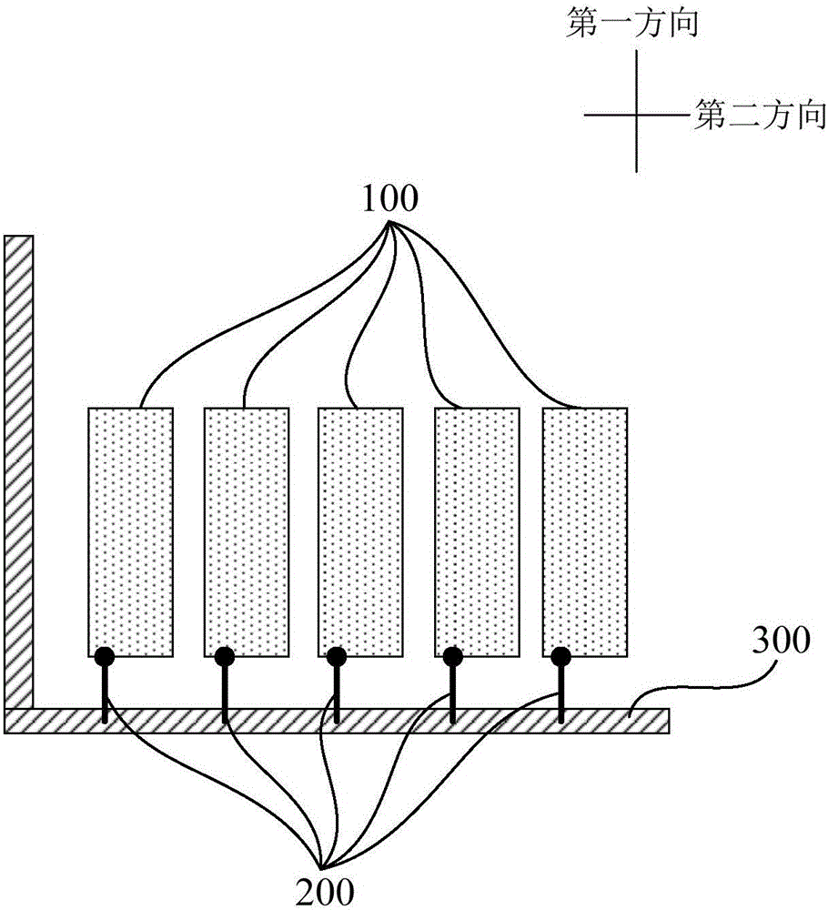 Display substrate, display panel and display device