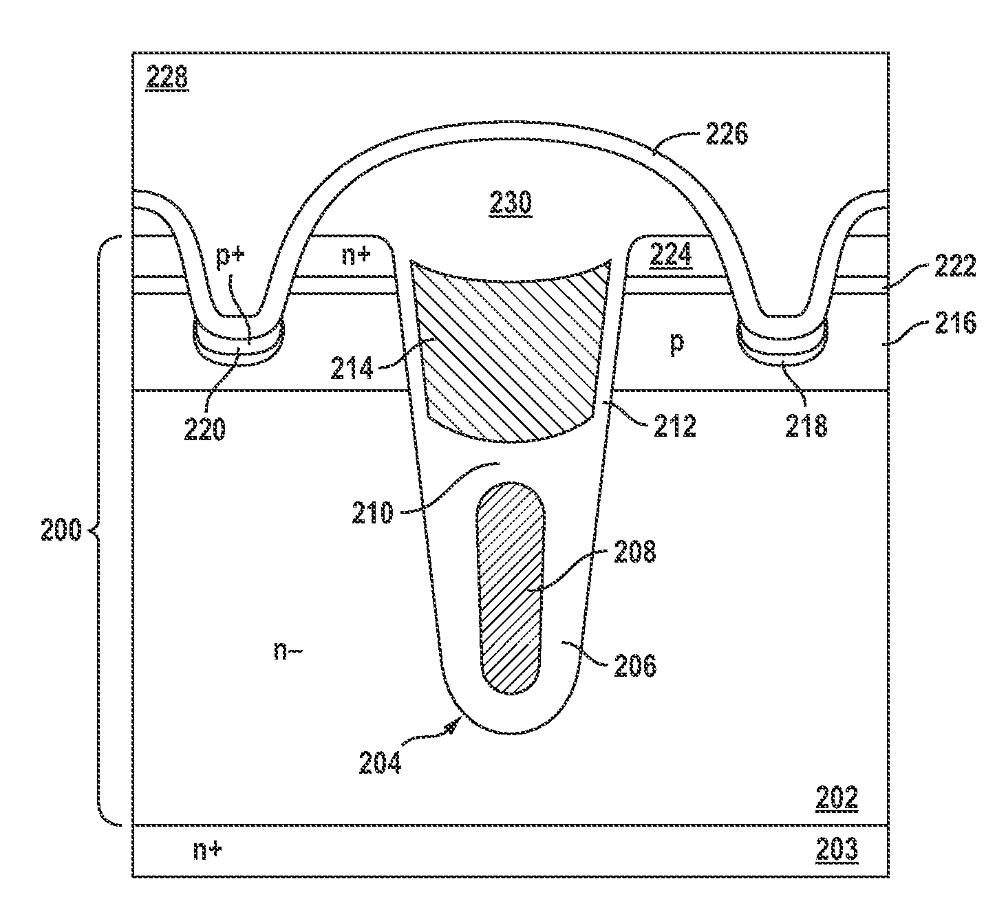 Structures for reducing dopant out-diffusion from implant regions in power devices