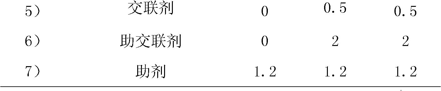 micro-crosslinking-thermoplastic-elastomer-eureka-patsnap