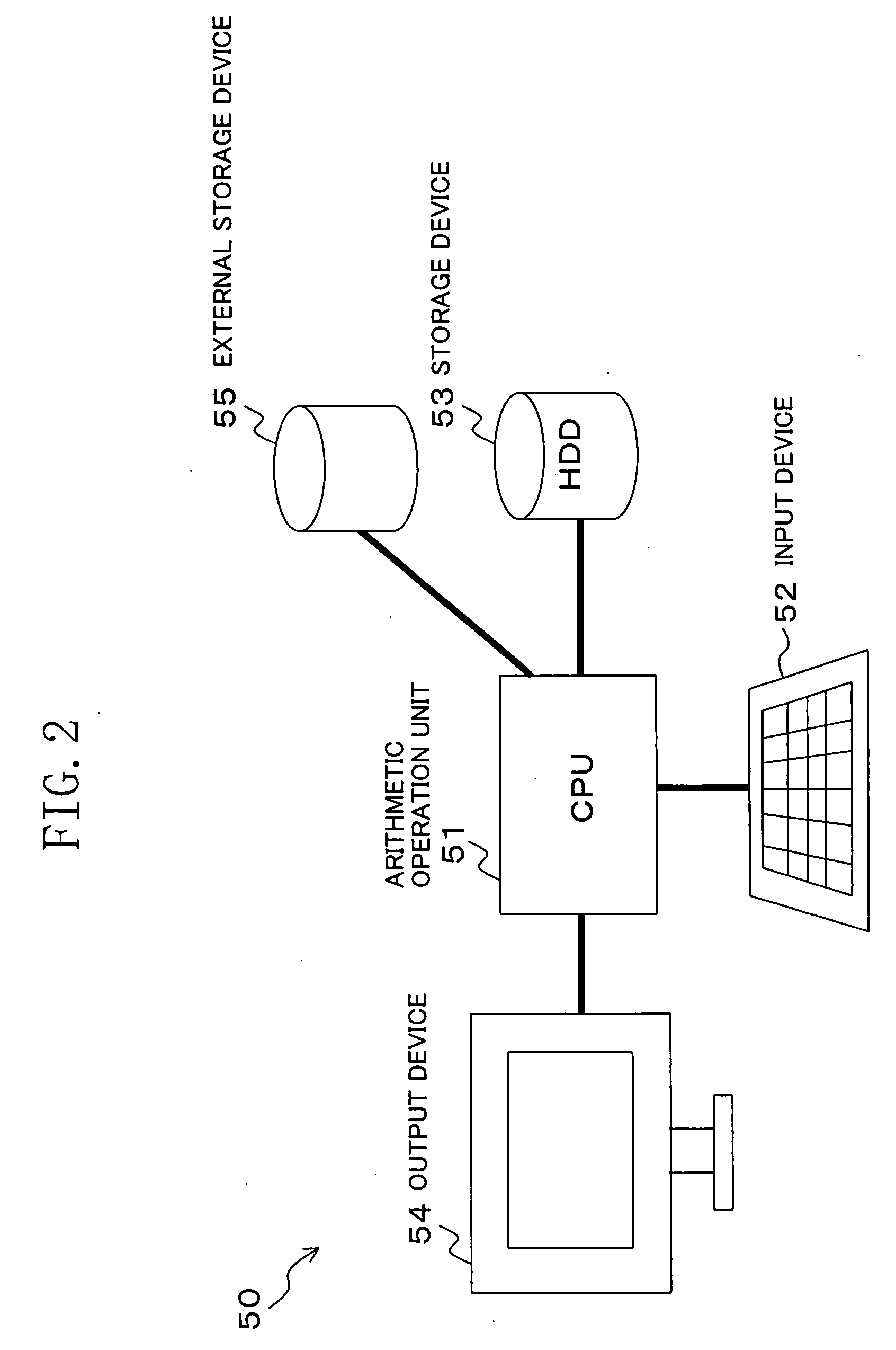 Apparatus and method of static timing analysis considering the within-die and die-to-die process variation
