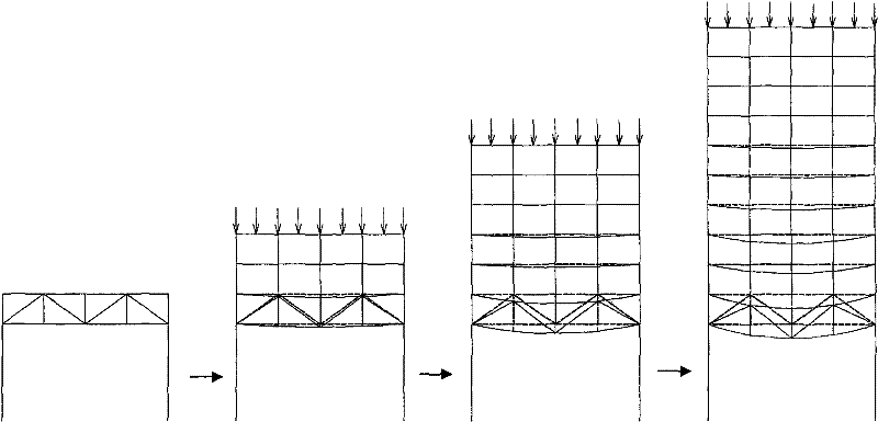 Device and method for elevation synchronous compensation for super-high structure construction