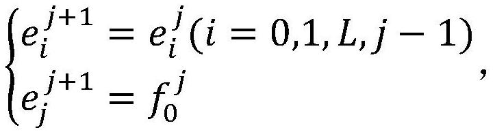 A speed adaptive control method of DC brushless motor