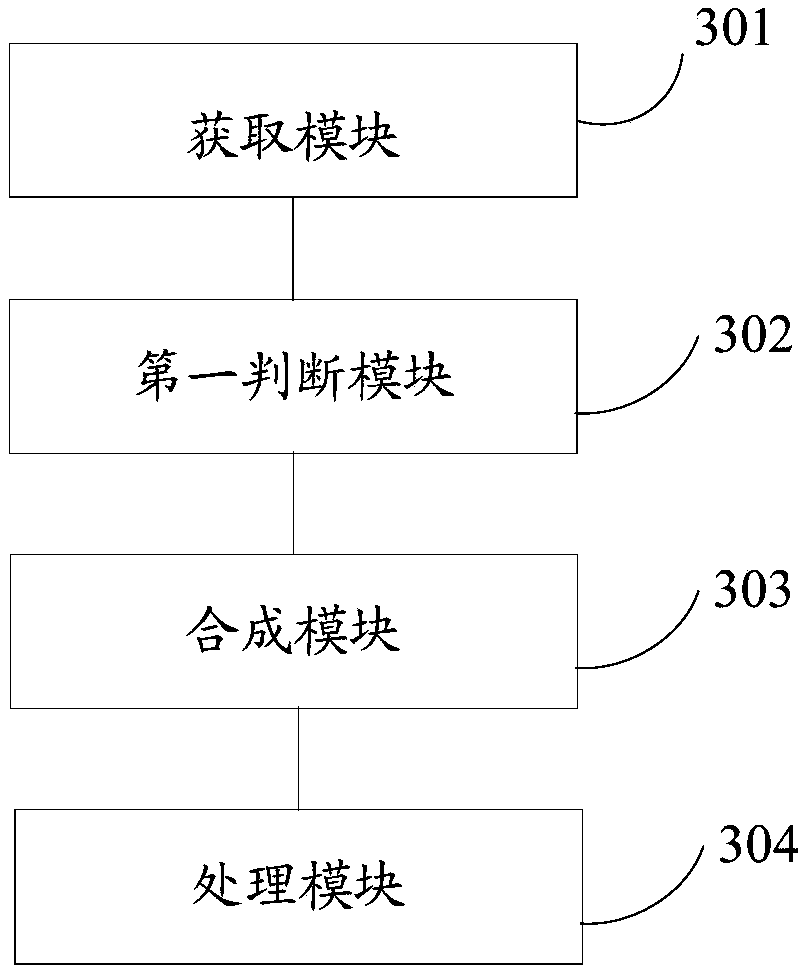 Video processing method and device