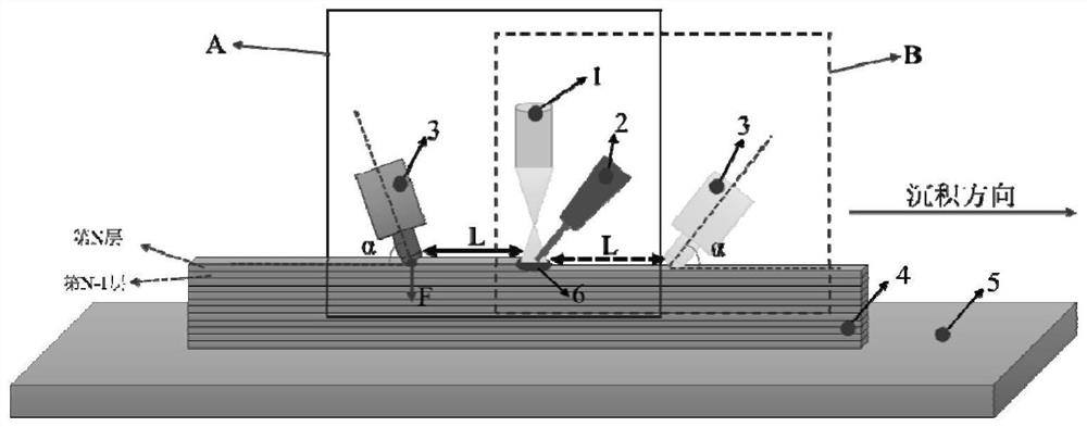 Microstructure refinement and equiaxed crystal transformation method for laser fuse additive manufacturing of titanium alloy components